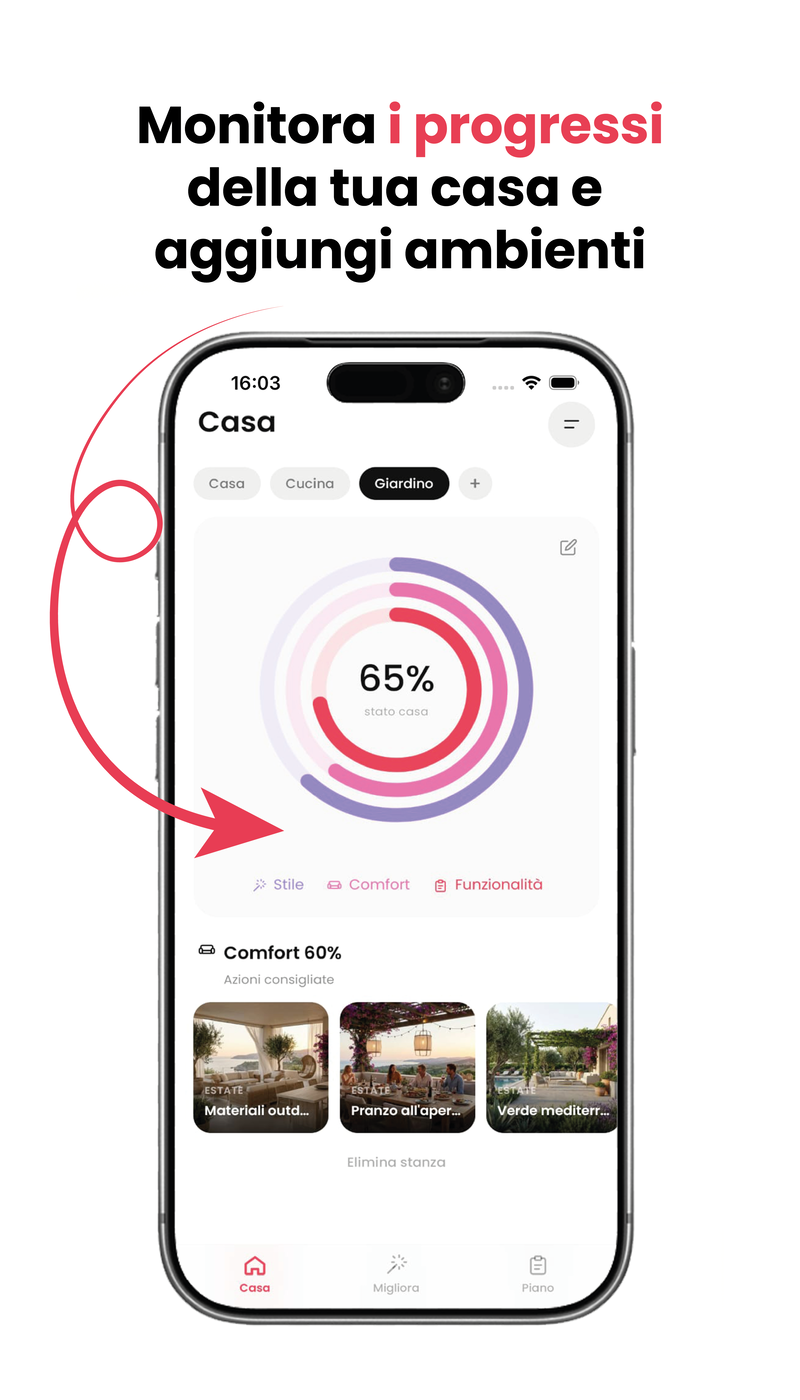 Ridelabs app — come funziona passo 4